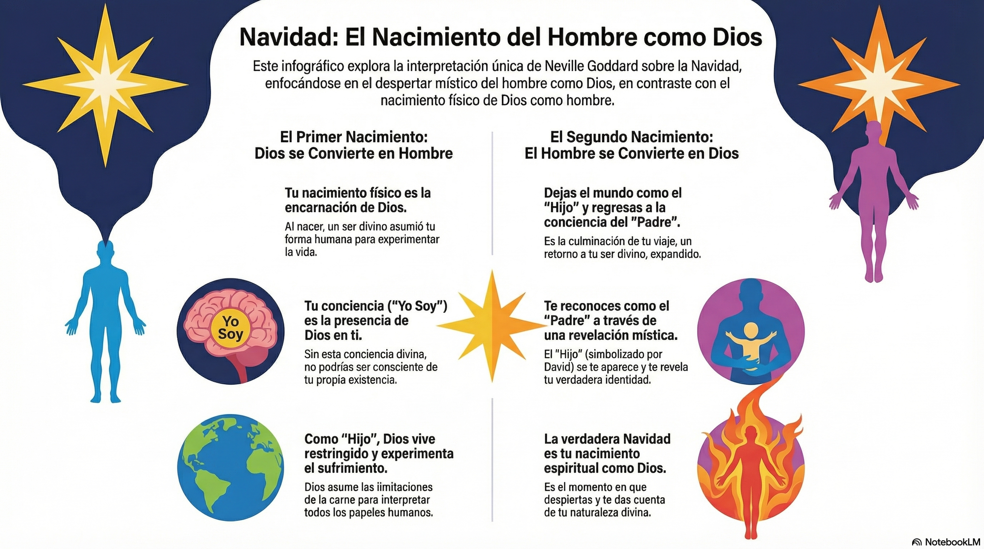 Feliz navidad