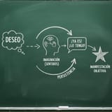 Dominando el arte de orar