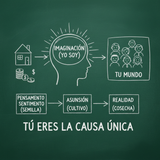 La ley de la libertad